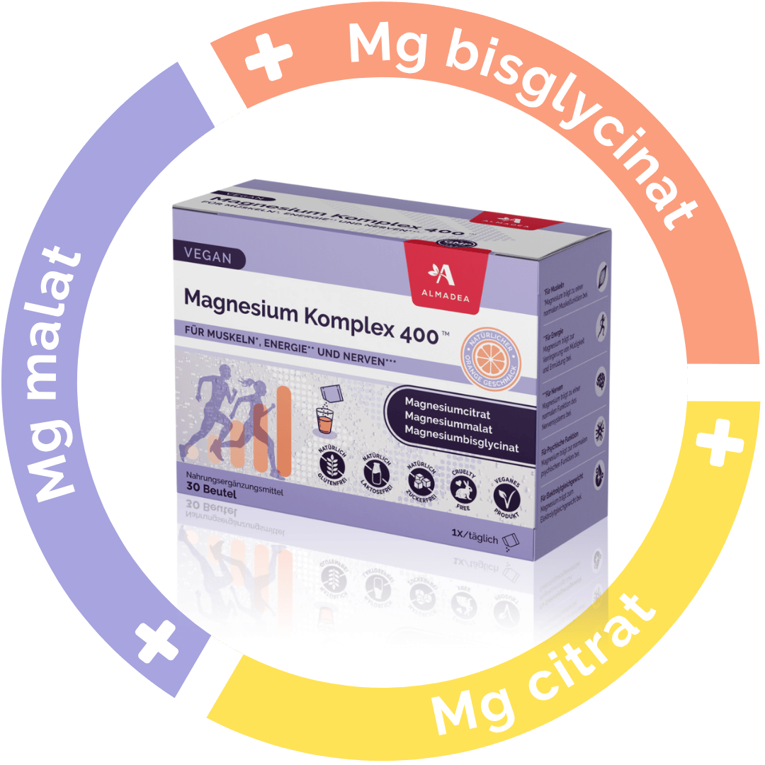 Magnesium Komplex 400 &ndash; Inhaltsstoffe f&uuml;r Energie, Schlaf und Muskelentspannung.